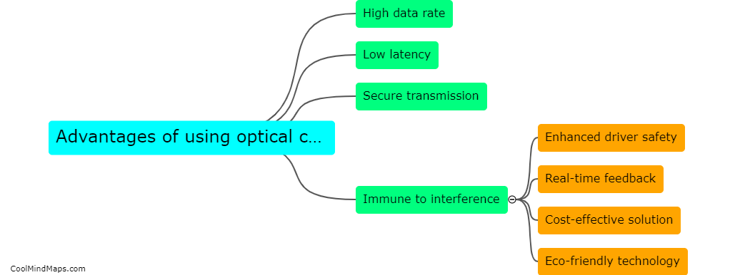 What are the advantages of using optical camera communication in IoV?