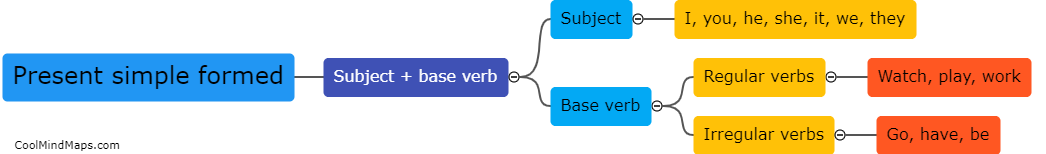 How is the present simple formed?