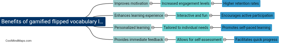 What are the benefits of gamified flipped vocabulary learning?