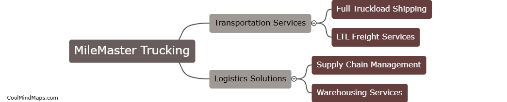 What are MileMaster Trucking's primary service offerings?