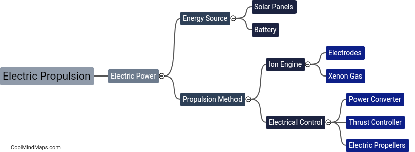 How does electric propulsion work?