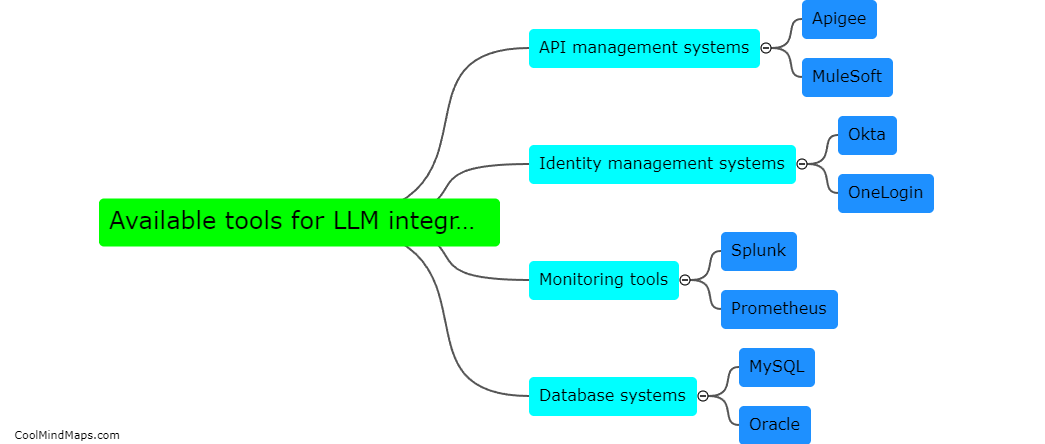 What are the available tools for LLM integration?