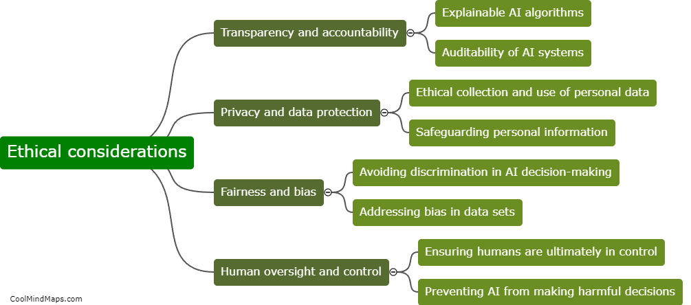 What are the ethical considerations of using artificial intelligence in government?