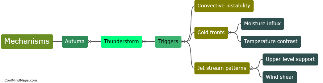 What are the mechanisms of autumn thunderstorm triggers?
