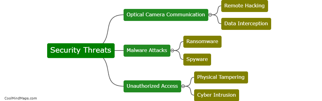 What are security threats in optical camera communication enabled vehicles?