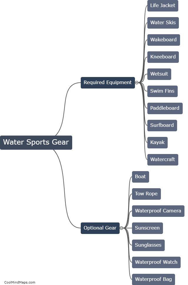What type of equipment is necessary for water sports?