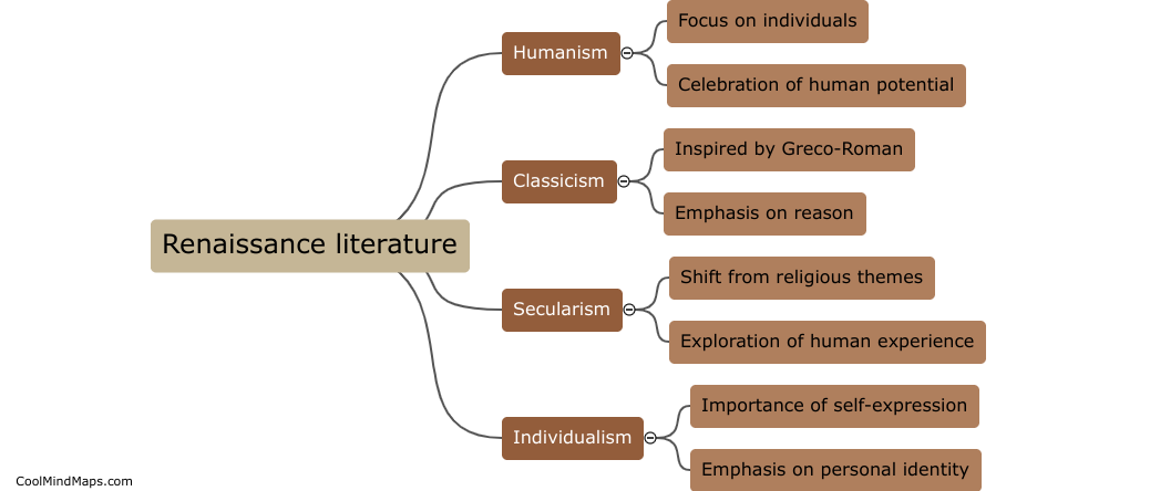 What were the major themes in Renaissance literature?