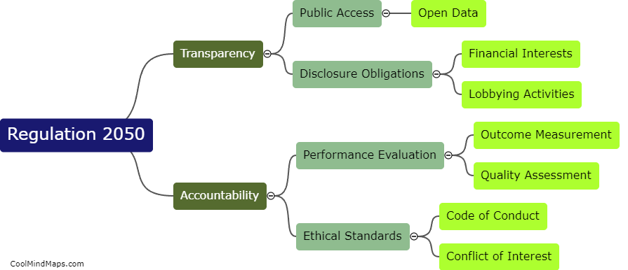 How can regulation 2050 improve transparency and accountability in civil service?