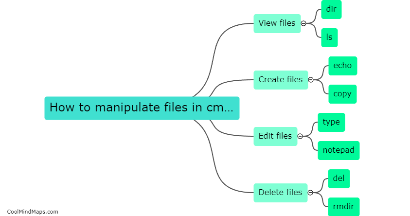 How to manipulate files in cmd line?