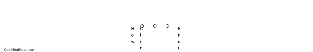 How to perform RECIST measurements?