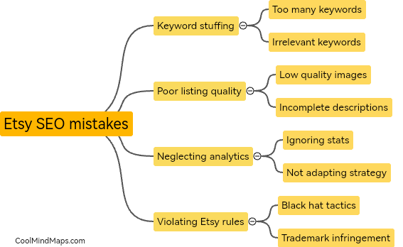 What are the common mistakes to avoid when doing Etsy SEO?