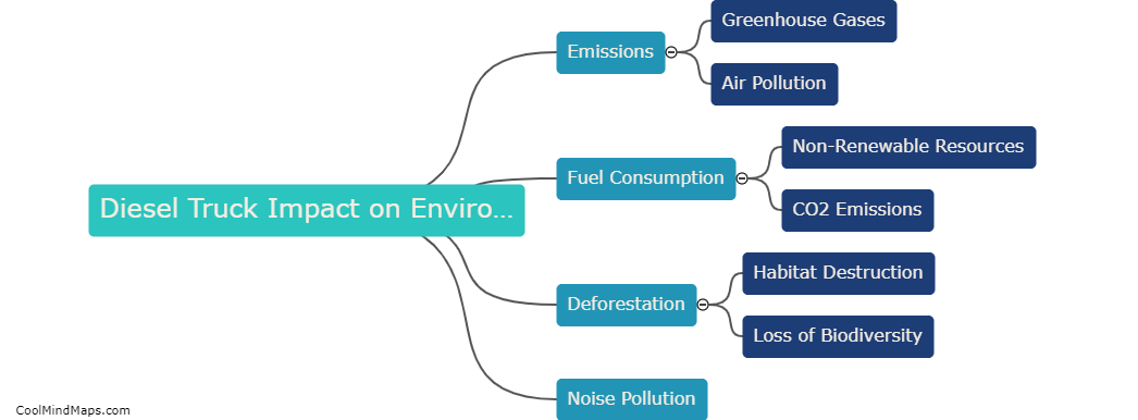 How does a diesel truck impact the environment?