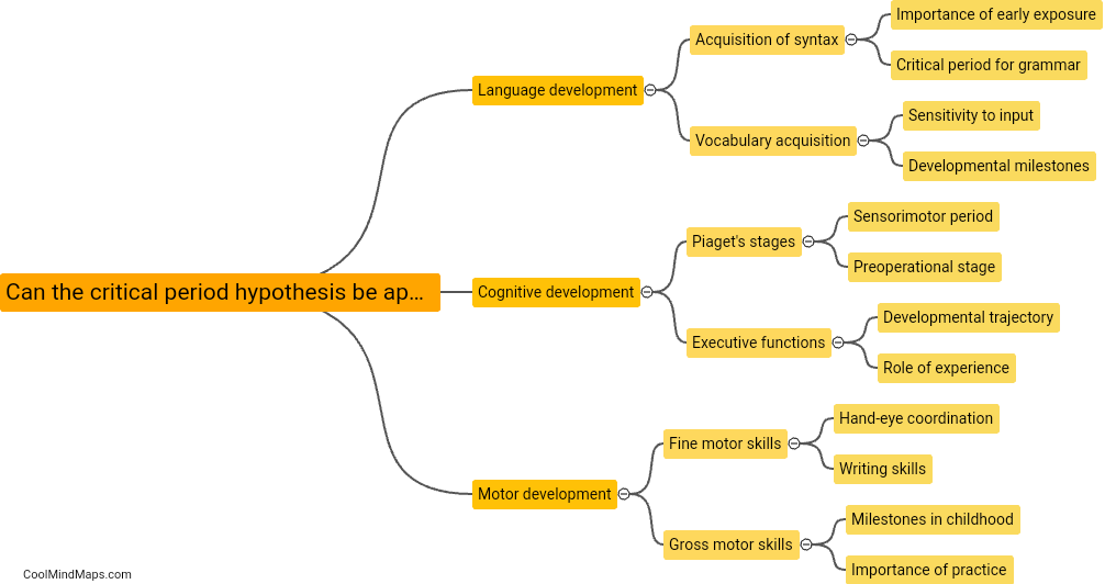 Can the critical period hypothesis be applied to other areas of development?