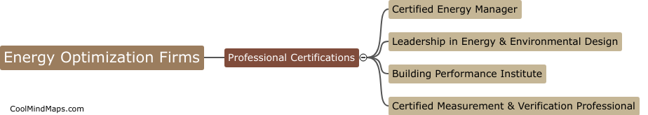 What certifications are required for energy optimization firms?