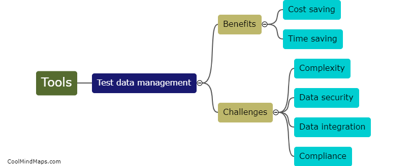 How can test data management tools help overcome challenges?