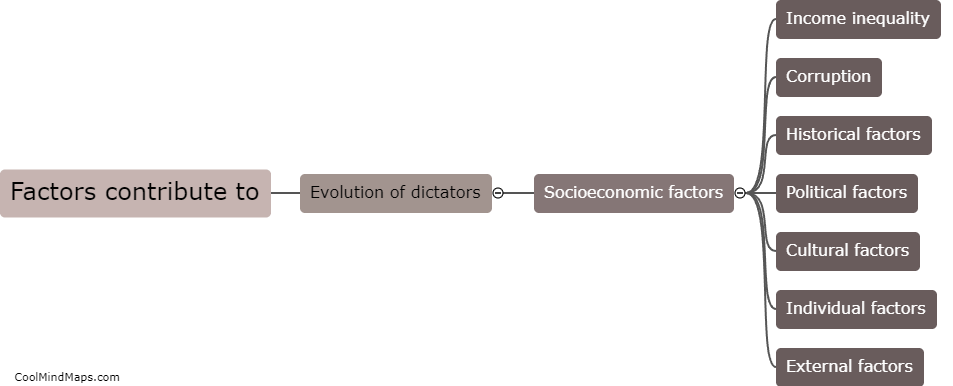 What factors contribute to the evolution of dictators?