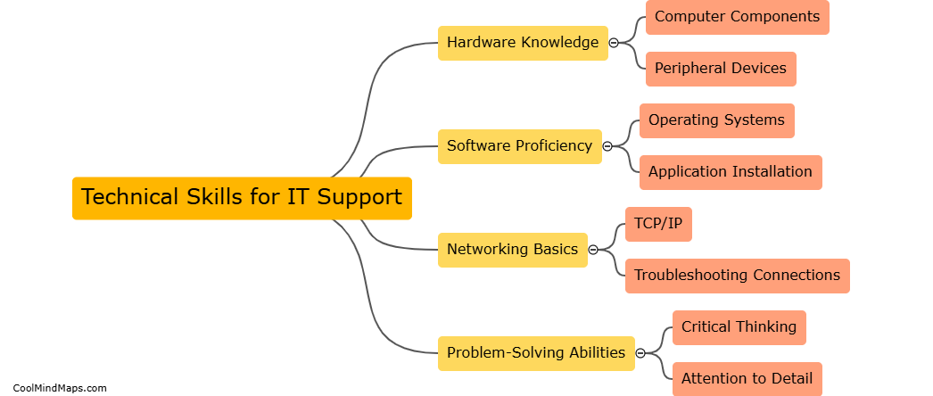 What technical skills are essential for IT support?