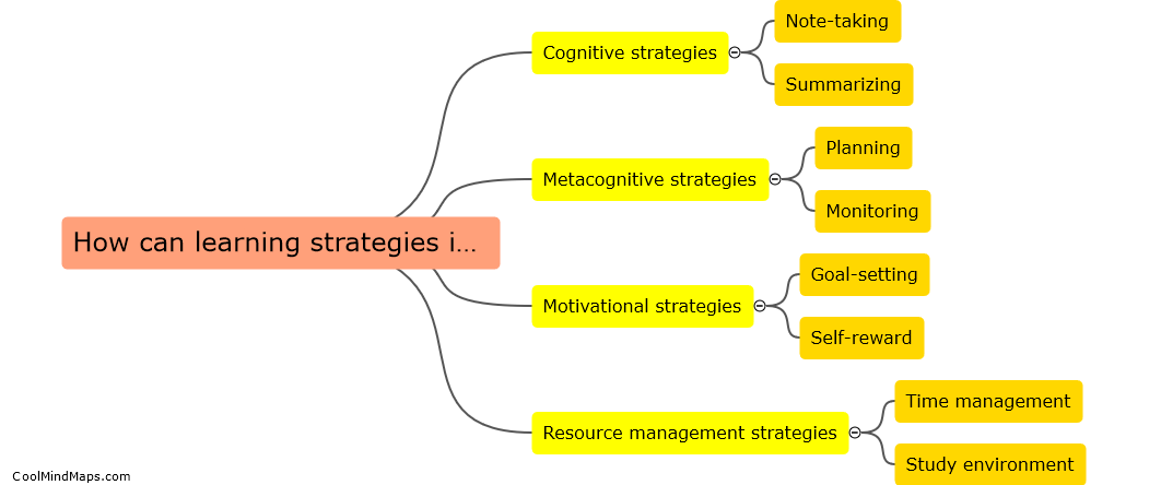 How can learning strategies improve academic performance?