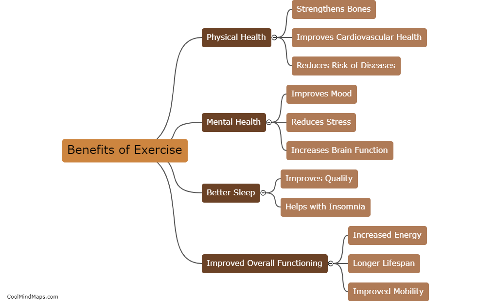 What are the benefits of regular exercise?