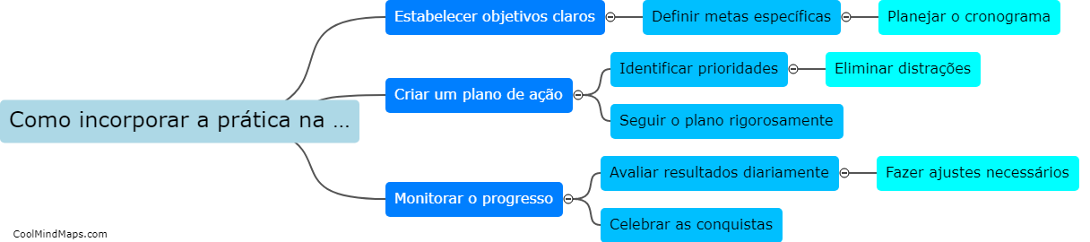 Como incorporar a prática na rotina diária?