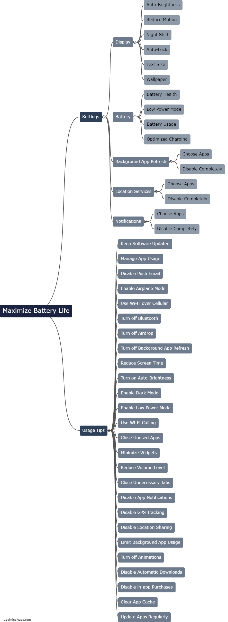 How to maximize battery life on an iPhone?