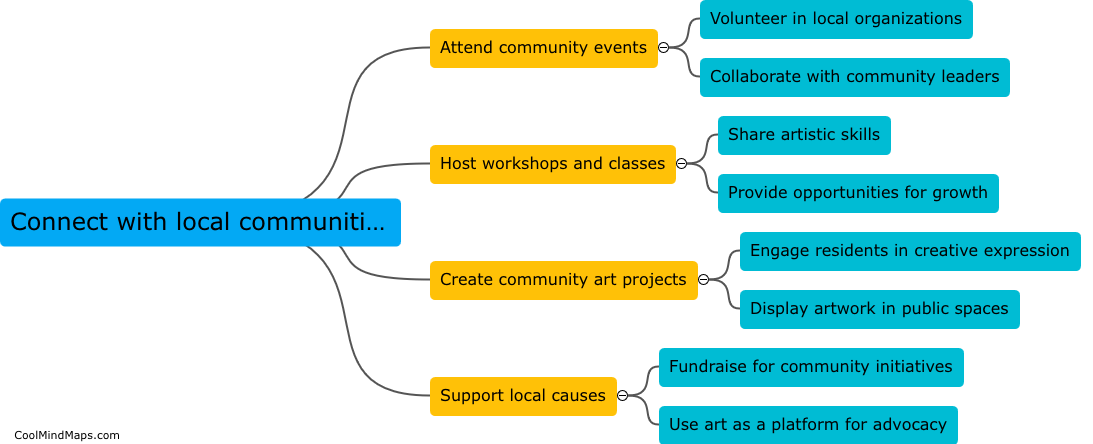 How can artists engage with local communities to foster support?