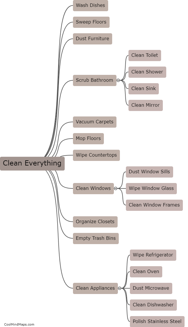What are the tasks for fortnightly cleaning?