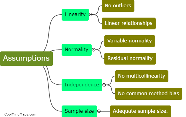 What are the assumptions of a structural equation model?