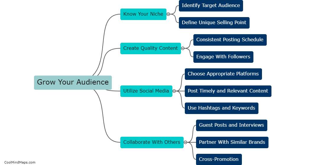 How to grow your audience?