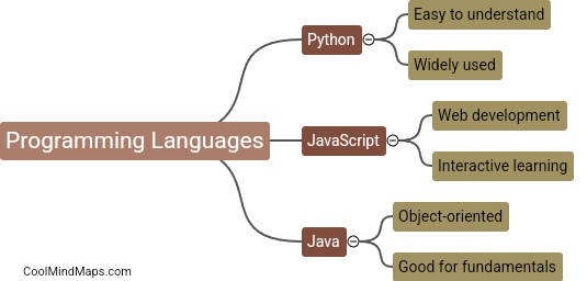 Which programming languages are best for language education?