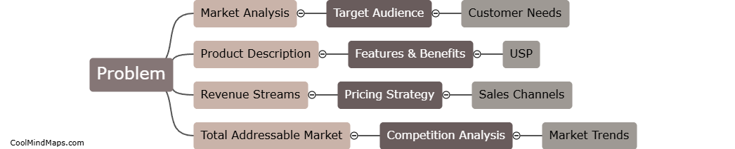 What information should be included in the pitch deck?