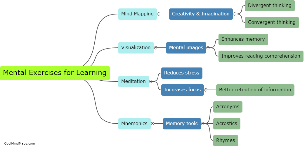 What mental exercises help learning?