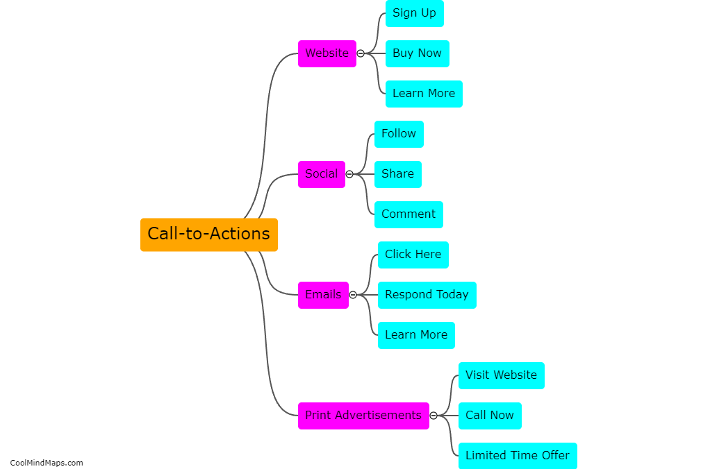 What are common call-to-actions?