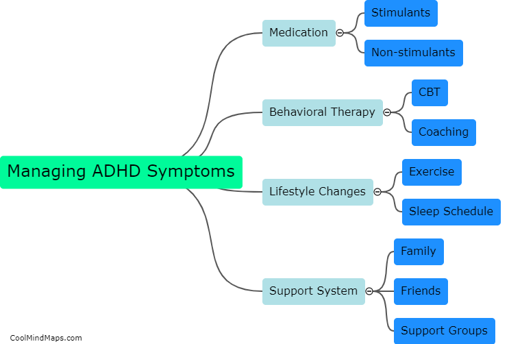 What are some tips for managing ADHD symptoms?