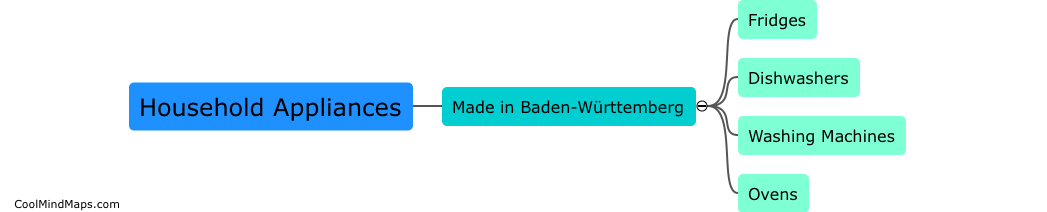 Which types of household appliances are made in Baden-Württemberg?