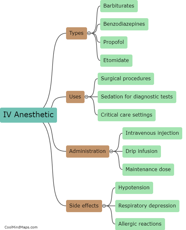 What is IV anesthetic?
