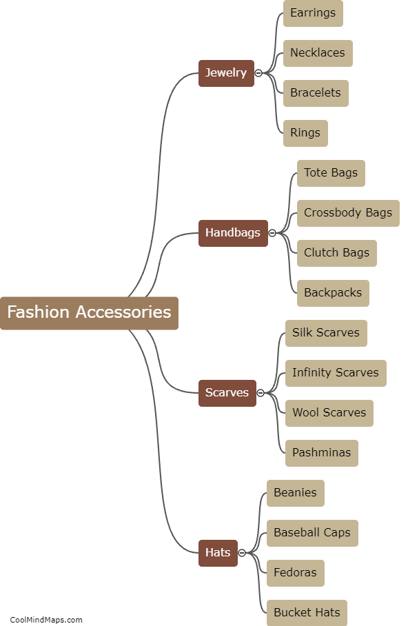 What are some popular fashion accessories?