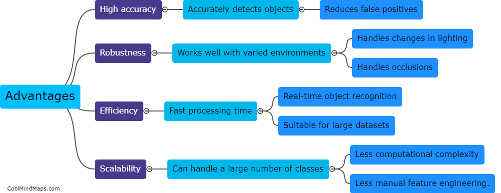 What are the advantages of using deep learning in object recognition?