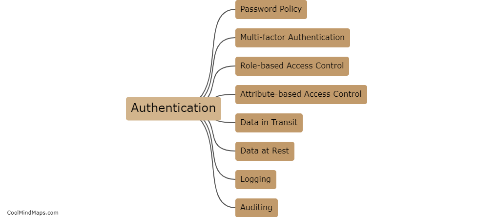 What are the key security features of an IdP?