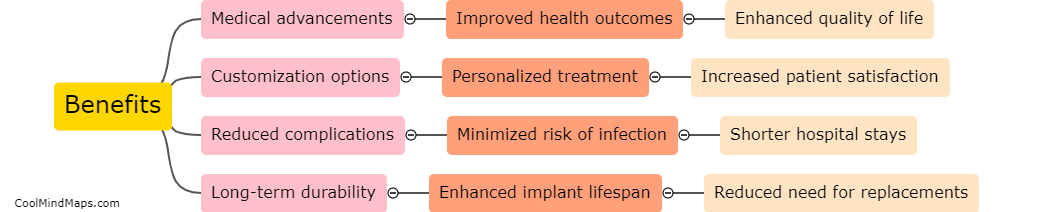 What are the benefits of bio implants?