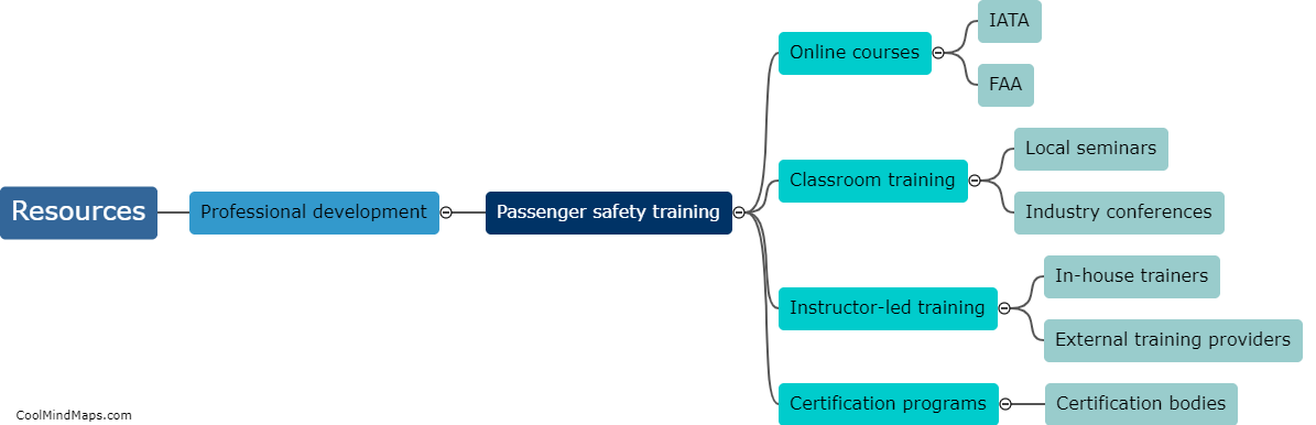 What resources are available for professional development in passenger safety training?