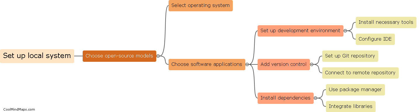 How to set up a local system using open-source models?