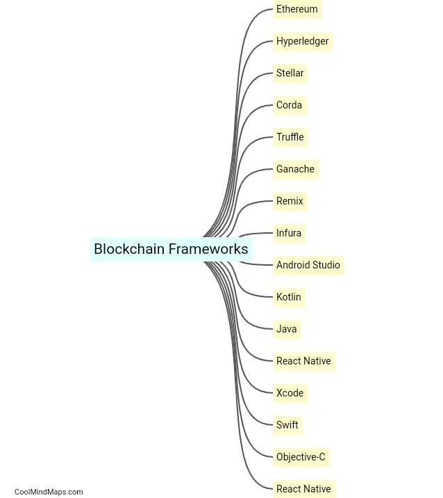 What are some popular blockchain frameworks and tools for app development on Android and iOS?