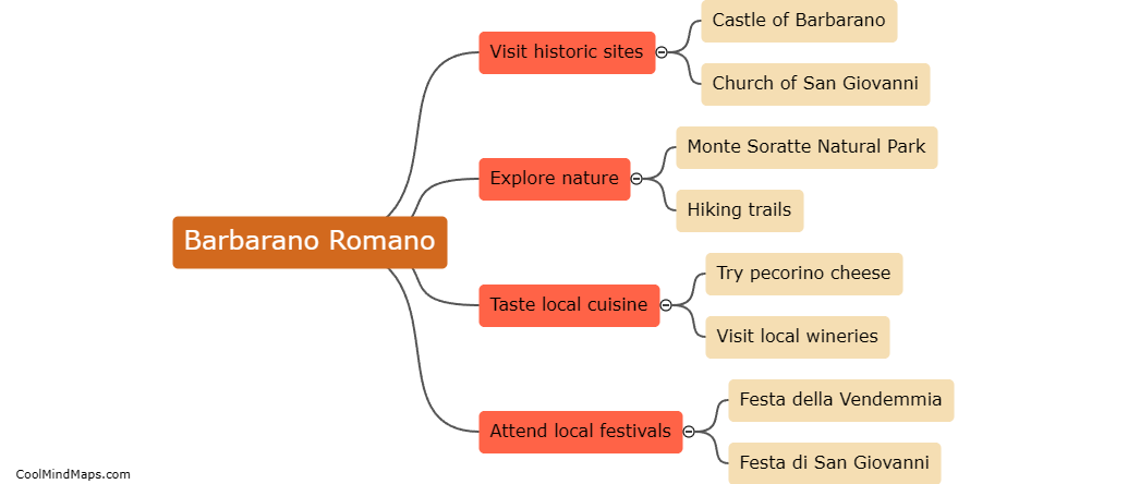 Top things to do in Barbarano Romano?