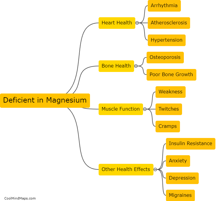 What happens if you are deficient in magnesium?