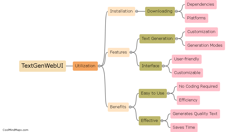 What is TextGenWebUI and how to utilize it?