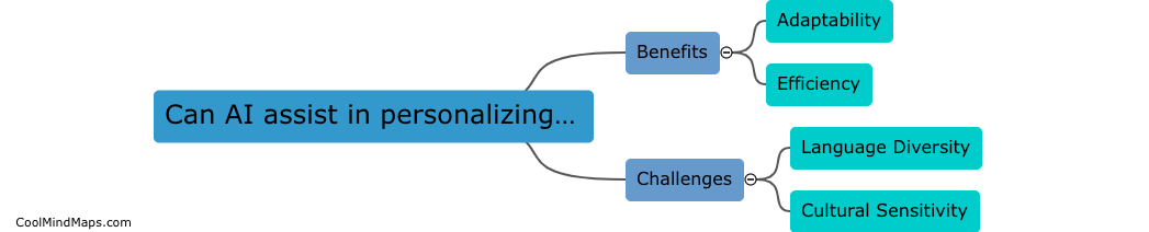 Can AI assist in personalizing language learning experiences?