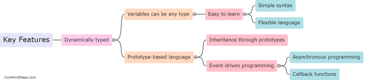 What are the key features of JavaScript?