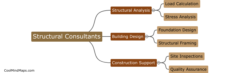 What services do structural consultants provide?