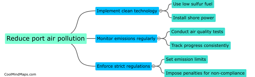 What are the best practices for reducing port air pollution?